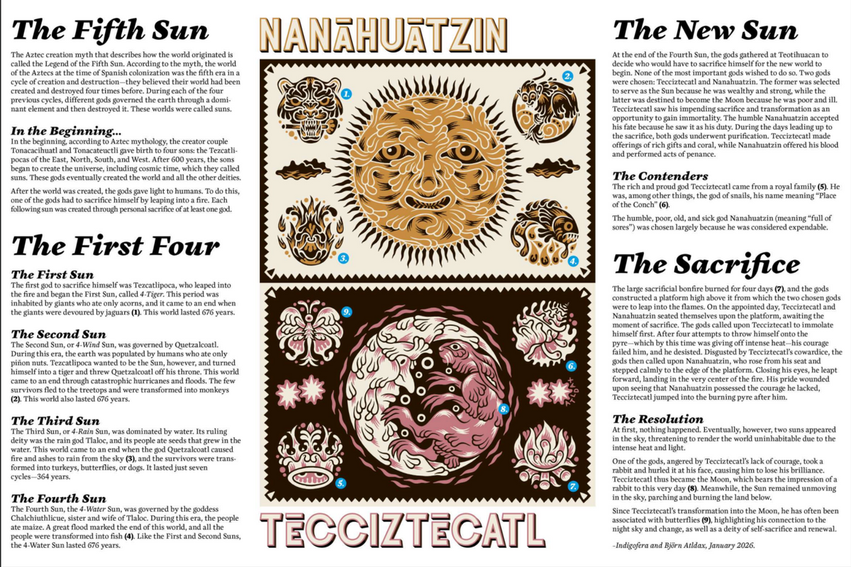 Infographic about the Aztec creation myth of the Fifth Sun with historical illustrations.